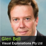 Glen Bell